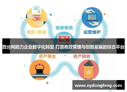 百分网助力企业数字化转型 打造高效管理与创新发展的综合平台